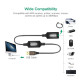Cáp USB 2.0 nối dài Ugreen 25m 10325 có Chip khuếch đại