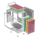 product-tab-7