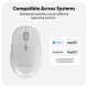 Chuột Bluetooth 5.0 HYPER HYPERSPACE HS2100GL White