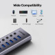 Hub chia USB 3.0 7 cổng kèm công tắc UNITEK H1314A01-EU