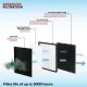 product-tab-4