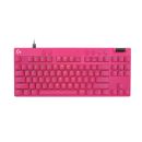 Bàn phím cơ có dây Logitech Pro X TKL Rapid màu Hồng 920-013254
