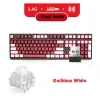 product-tab-1