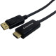 Cáp chuyển đổi Dislayport sang HDMI dài 1.8m Kingmaster KM026