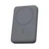 Sạc Dự Phòng Không Dây Aukey PB-MS04 10000mAh 20W Gray (PB-MS04-GRA)