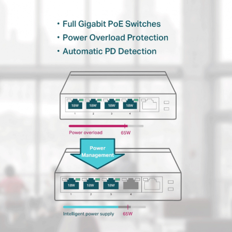 Switch TP-Link 4-Port PoE TL-SG1005P