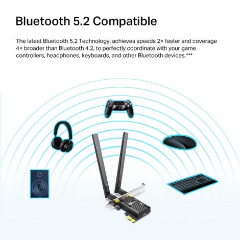 Card mạng Wireless TP-Link Archer TX20E (1775 Mbps/ Wifi 6/ 2.4/5 GHz)
