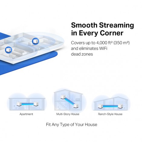 Hệ thống Wifi mesh Mercusys Halo H50G (2 pack) - (1900 Mbps/ Wifi 5/ 2.4/5 GHz)