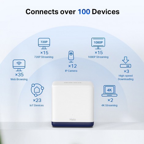 Hệ thống Wifi mesh Mercusys Halo H50G (2 pack) - (1900 Mbps/ Wifi 5/ 2.4/5 GHz)