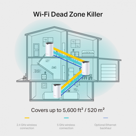 Bộ phát Wifi Mesh TP-Link Deco S7 (3-pack) - (1900 Mbps / Wifi 5/ 2.4/5 GHz)