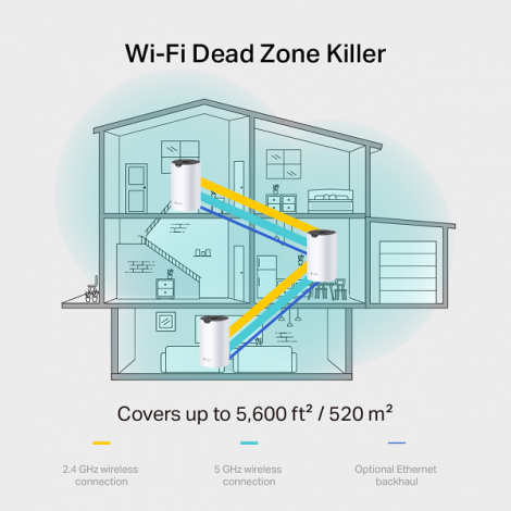 Router Wifi Mesh TP-Link Deco S7 (3-pack)