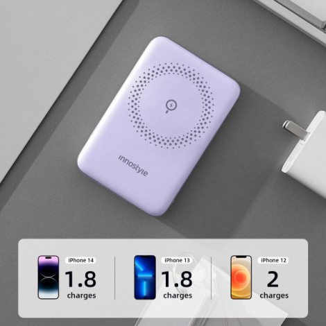 Sạc dự phòng Innostyle POWERMAG 15W 2 IN 1 Stand 10.000mAh PD 20W – IS20PDLV (Lavender)