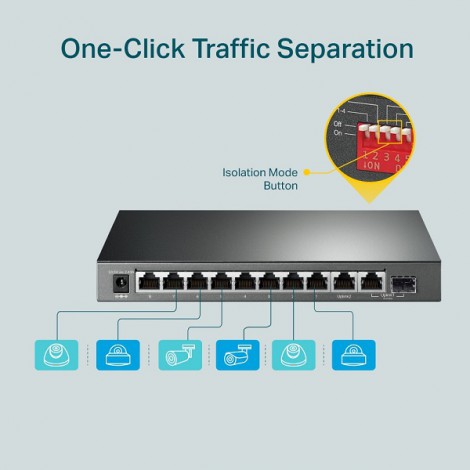 Switch TP-Link 8-Port PoE+ TL-SG1210MP